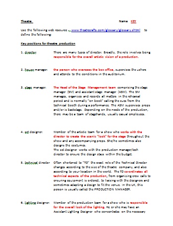 Theatrical Terms thumb1